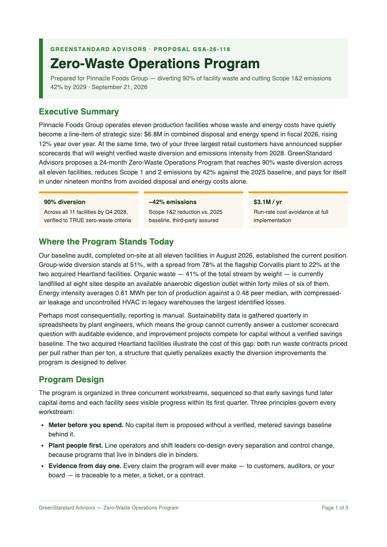 Corporate esg report business proposal